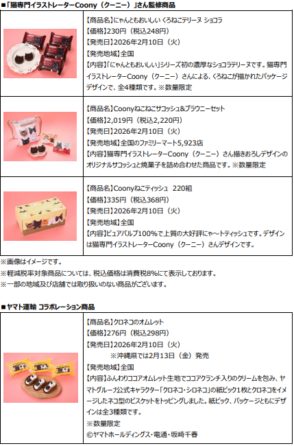 <リリース内商品詳細(4)>