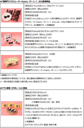 <リリース内商品詳細(4)>