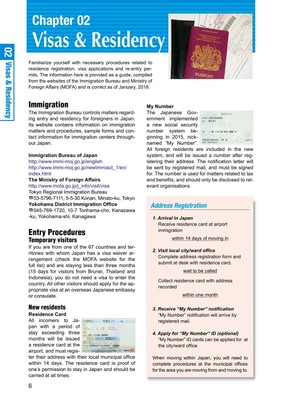 Visa & Residency ページ
