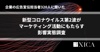 企業の広告宣伝担当者320人に聞いた、 新型コロナウイルス第2波が マーケティング活動にもたらす影響実態調査