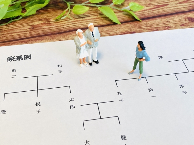 法定相続情報証明制度（専門家による解説）を掲載しました！