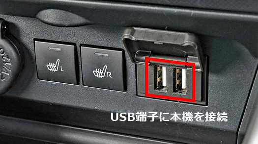 接続配線はUSB1本