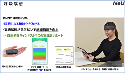 企業向けストレス軽減プログラムの本格提供開始　 ～1on1コーチングによる伴走プレミアムオプションあり～