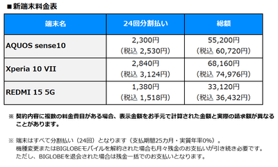 新端末料金表