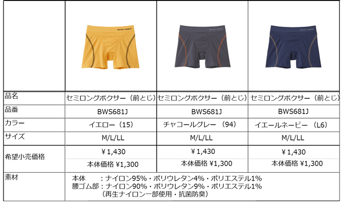 製品情報2