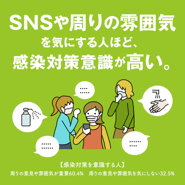 ビジュアル3