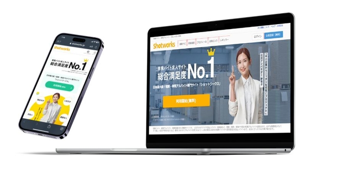 ショットワークス