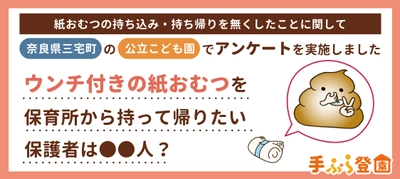 ウンチ付きの紙おむつを保育所から持って帰りたい保護者は●●人？ 紙おむつの持ち込み、持ち帰りを無くした日本初の自治体 奈良県三宅町の公立園でアンケートを実施しました。