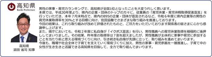 高知県 濱田 省司 知事 コメント