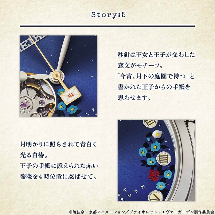 商品詳細1（Story:5）