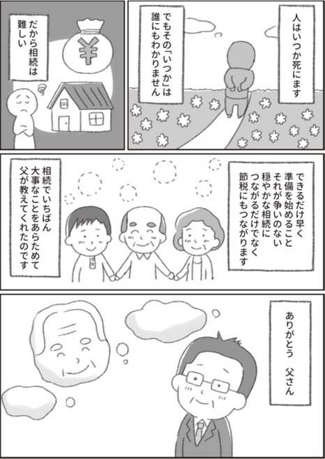 父がまだ元気なときから相続対策し、 相続税を「約30%」減額