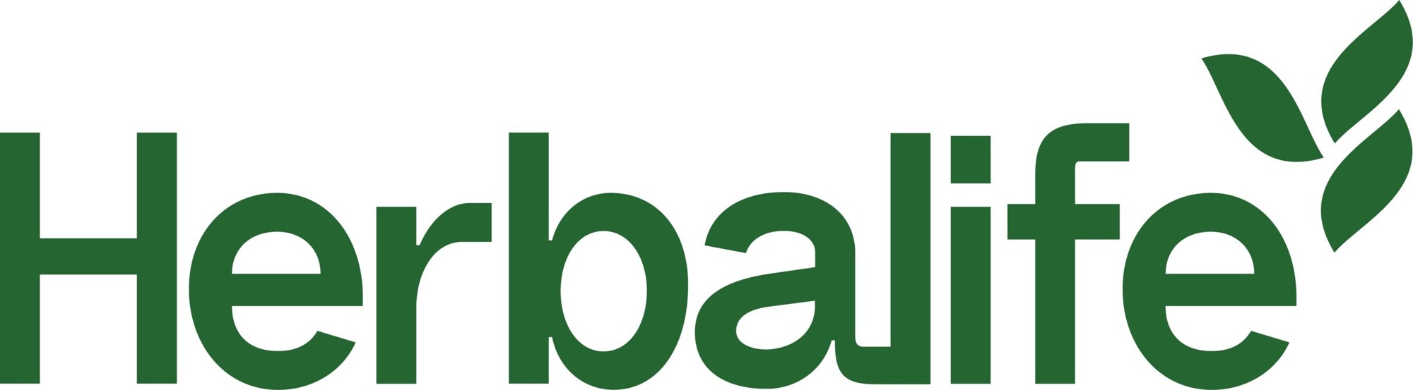 Herbalife Nutrition Asia Pacific