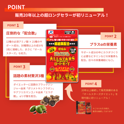 オールスターズダイエット プレミアム詳細