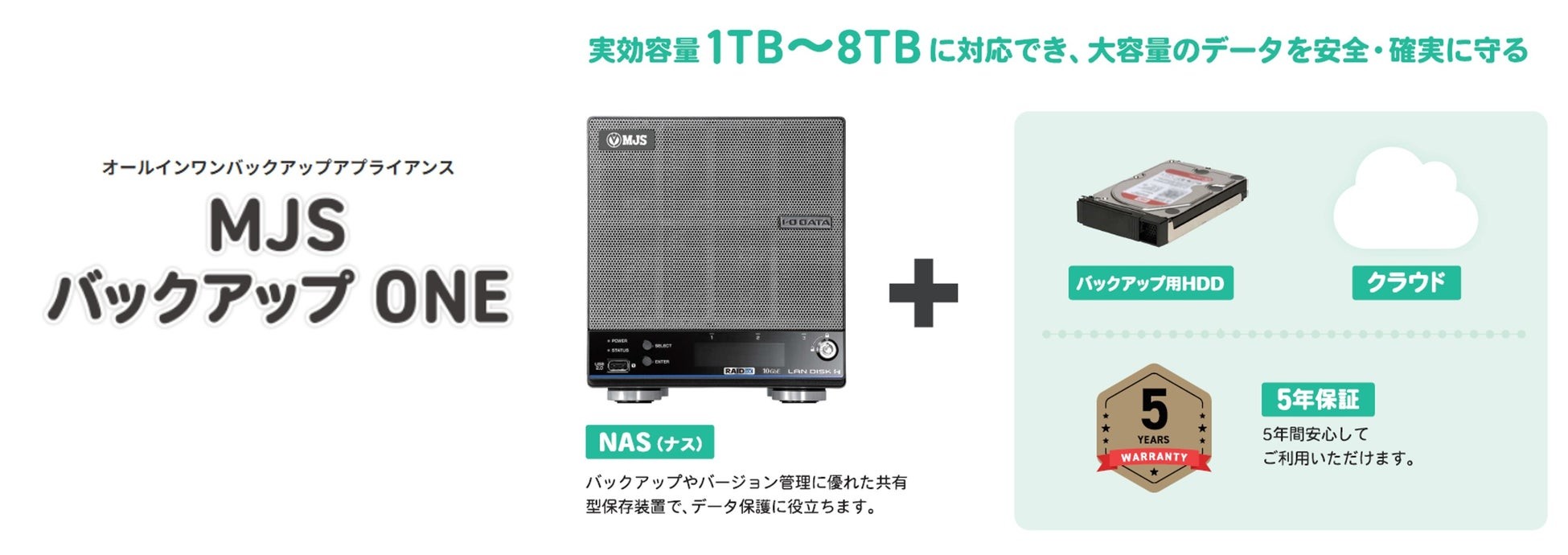 重要なデータを自然災害やサイバー攻撃からオールインワンで守るデータ保全アプライアンス「MJS バックアップ ONE」を提供開始