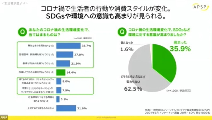 中間 玖幸 登壇内容イメージ(1)