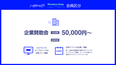 企業賛助会員