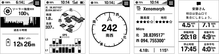 左から、ソーラー充電、GNSSマルチバンド、コンパス、ジオキャッシング、通知機能