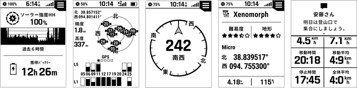 左から、ソーラー充電、GNSSマルチバンド、コンパス、ジオキャッシング、通知機能