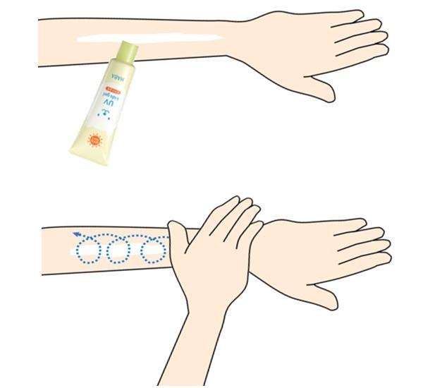 日やけ止めの塗り方（腕）