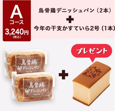 春のパンまつり:Aコース