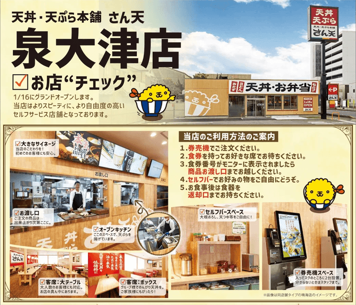 泉大津店のチェックポイント