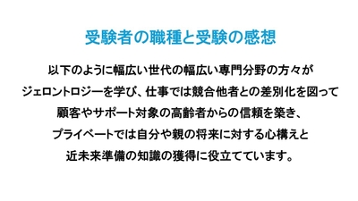 アンケート結果