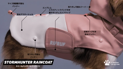 ニューヨーク発、獣医師が監修した 防水「犬用多機能レインコート＆シューズ」を 1月25日よりMakuakeにて先行販売開始！