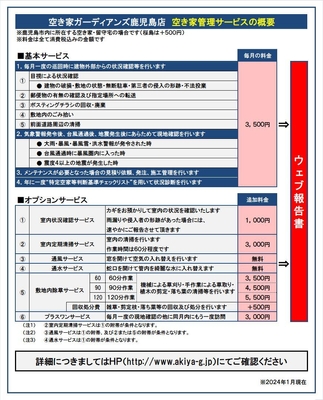 鹿児島店 サービス概要