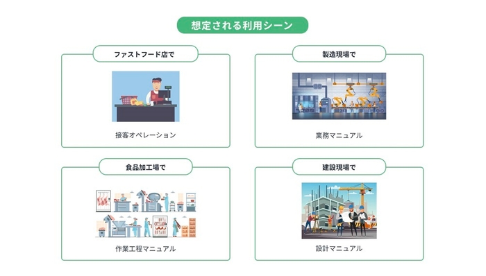 利用シーン