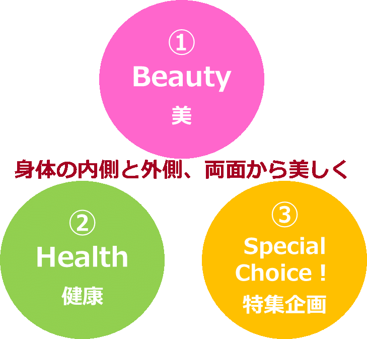 トライアングル