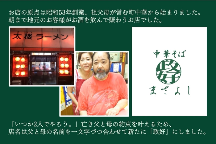 昭和53年創業