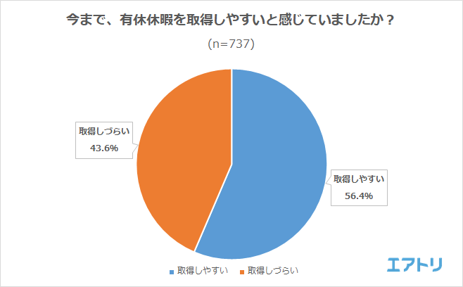 プレスリリース