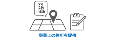 テレワークの普及に伴い需要が増加