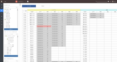 02_集計表カット票