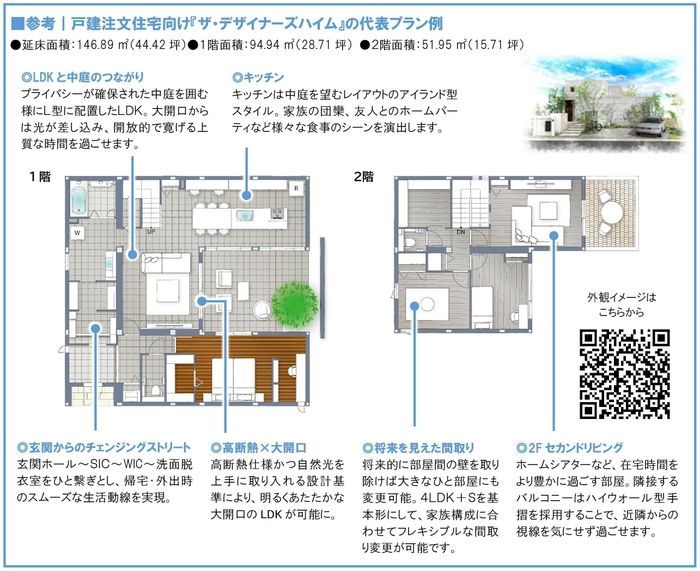 ザ・デザイナーズハイム住宅の代表プラン例