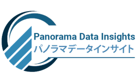 世界の医療画像における人工知能市場：2030年までに209億米ドル、CAGR36.87%の成長予測