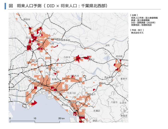 将来人口予測