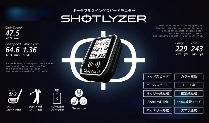 SHOTLYZER