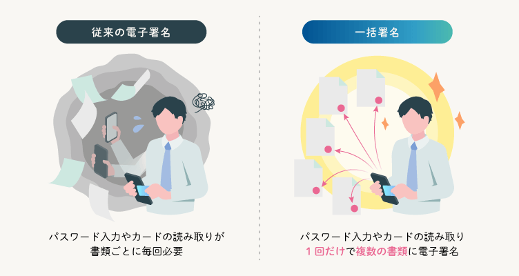 一括署名イメージ