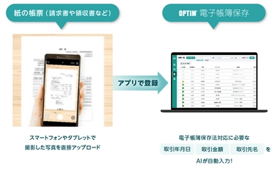 「OPTiM 電子帳簿保存」、モバイル端末向け 書類撮影・アップロード機能を提供開始