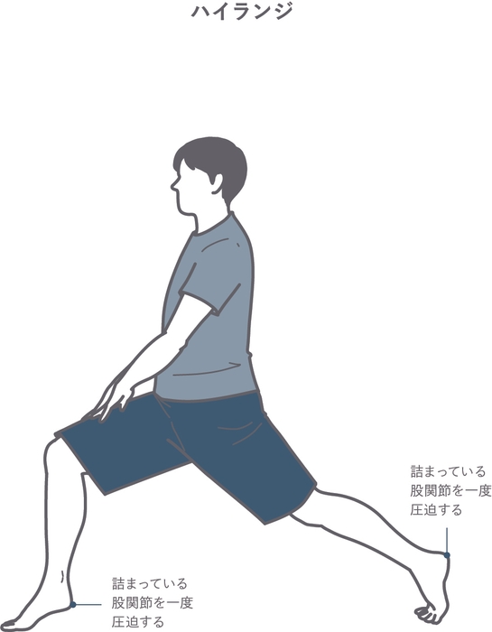 ハイランジ