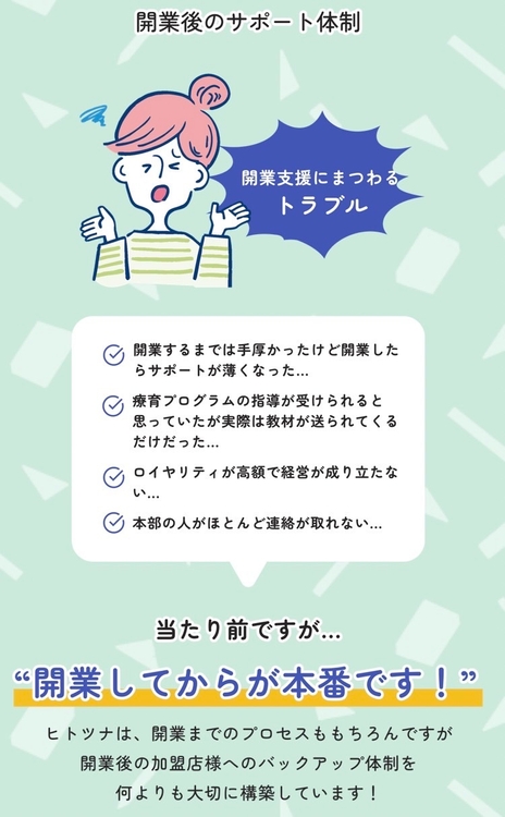 開業後も取り残さない!がヒトツナのテーマ