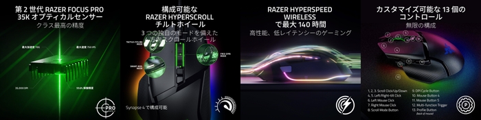 Razer Basilisk V3 Pro 35K - 特徴イメージ