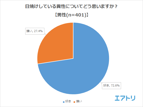 プレスリリース