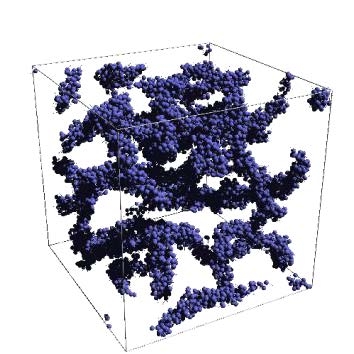分子シミュレーションの図