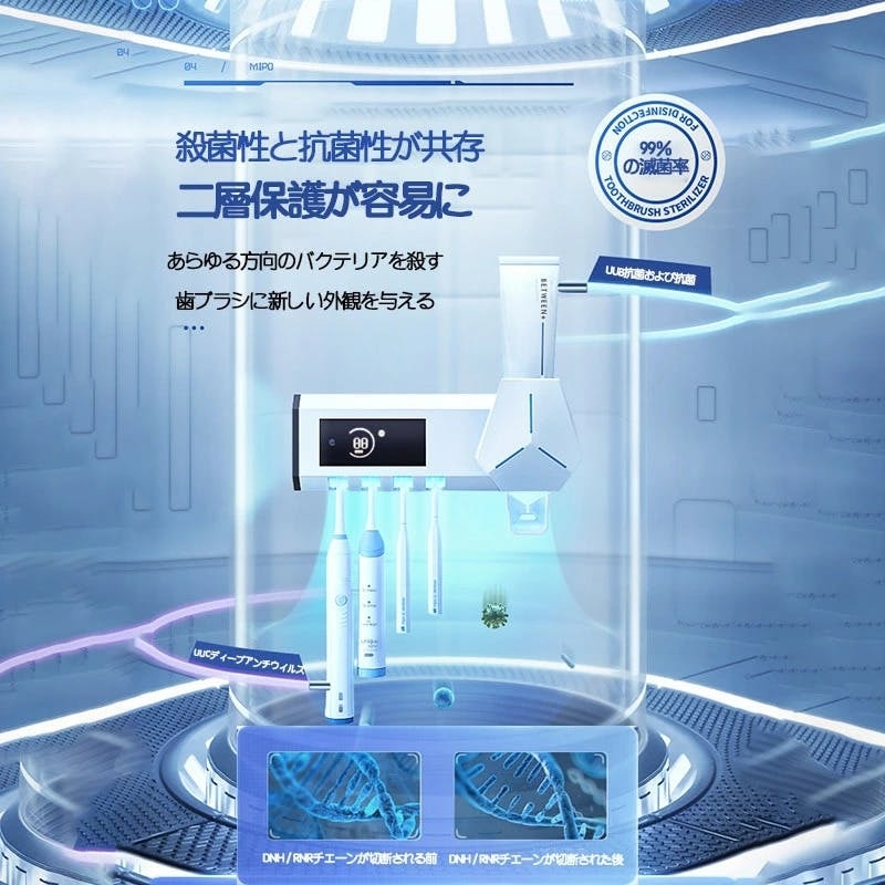 殺菌性と抗菌性が共存