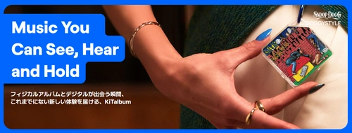 初期費用いらずの音楽アルバムリリース：「KiTbetter」を7月からサービス開始