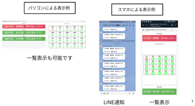 スマホでも確認できます