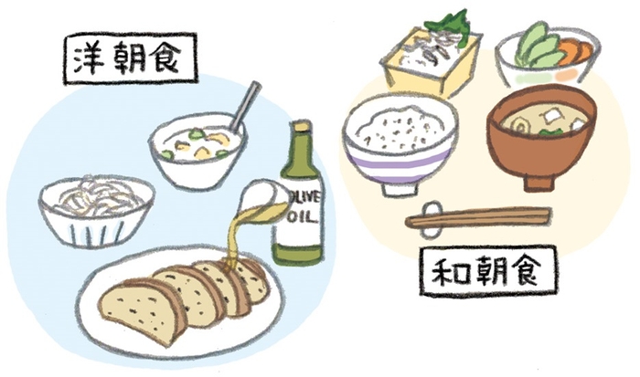 穀類、魚介類、発酵食品を基本とした一汁三菜の和食に、油はエキストラバージンオリーブオイルを使い、煮ものなどには砂糖の代わりにオリゴ糖を使う「地中海式和食」も推奨。