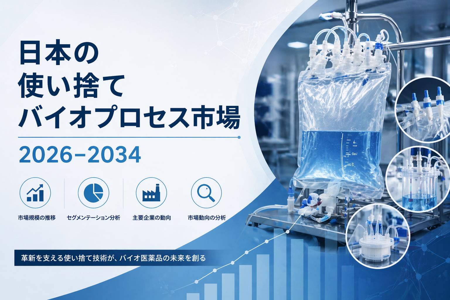 日本のシングルユース・バイオプロセシング市場、2034年までに5,829.2百万米ドルへと目覚ましい成長を達成（年平均成長率16.73%）